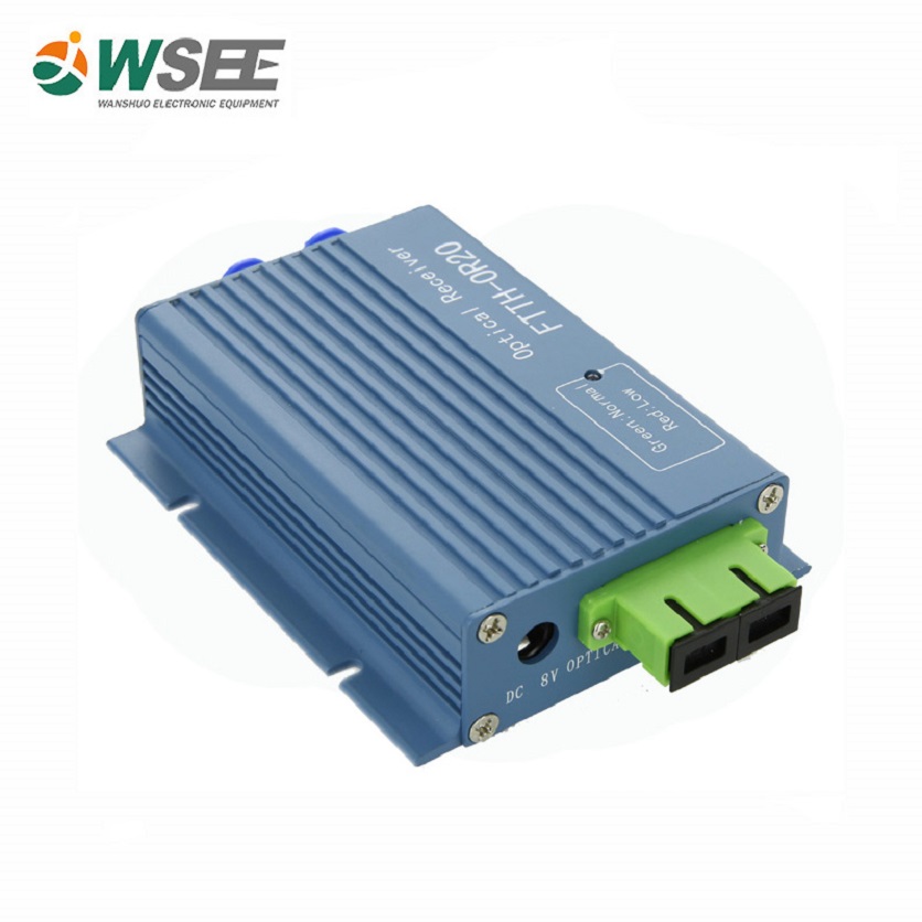 FTTH Optical Node with WDM/Filter WS-OR20