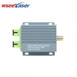 WS-OR16 PW FTTH Optical Receiver